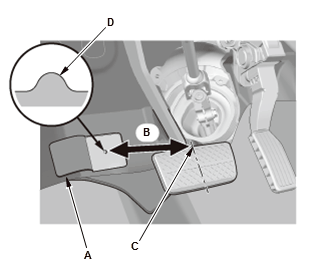 Brake System - Overhaul, Testing & Troubleshooting